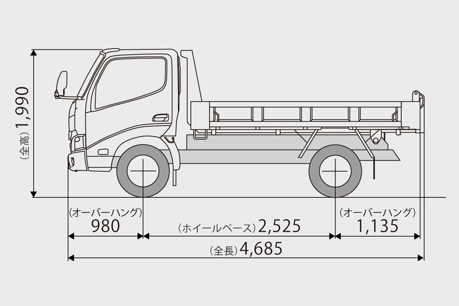 トヨタ（TOYOTA） ダイナ ブロアモーター 1年保証 KDY220 社外新品 87104-37120 ヒーターブロアモーター ブロワモーター 社外品  : ネクストパーツヤフー店 - 通販 - Yahoo!ショッピング トヨタ トヨエース 4900 ダンプ PB-XZU321D ブロアモーター 1個 87104-37140 TYBM-2401 互換品 純正交換