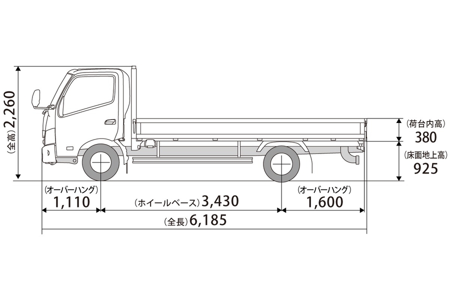 トヨエース　販売用資料 Bibian 比比昂 - 古い トヨタ 商用車 トヨエース 製品案内 2点
