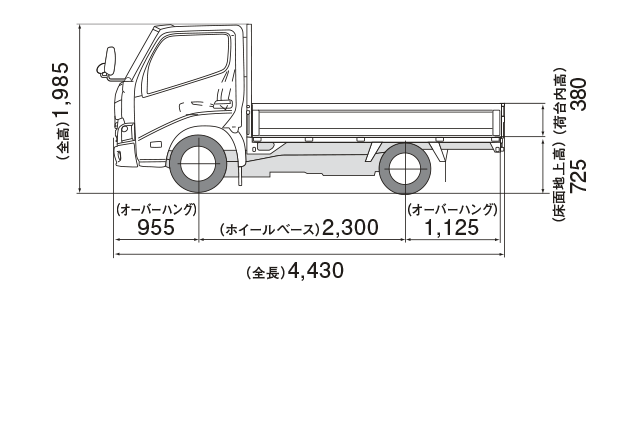 トヨエース カーゴ | 価格・車種 | トヨタ車のことなら佐賀トヨペット