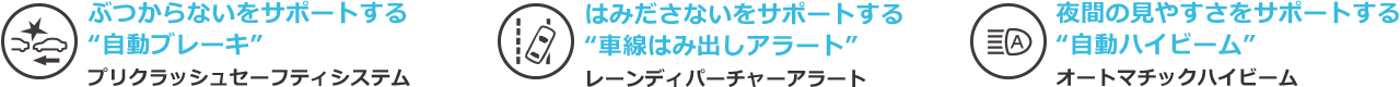 oyota Safety Sense P