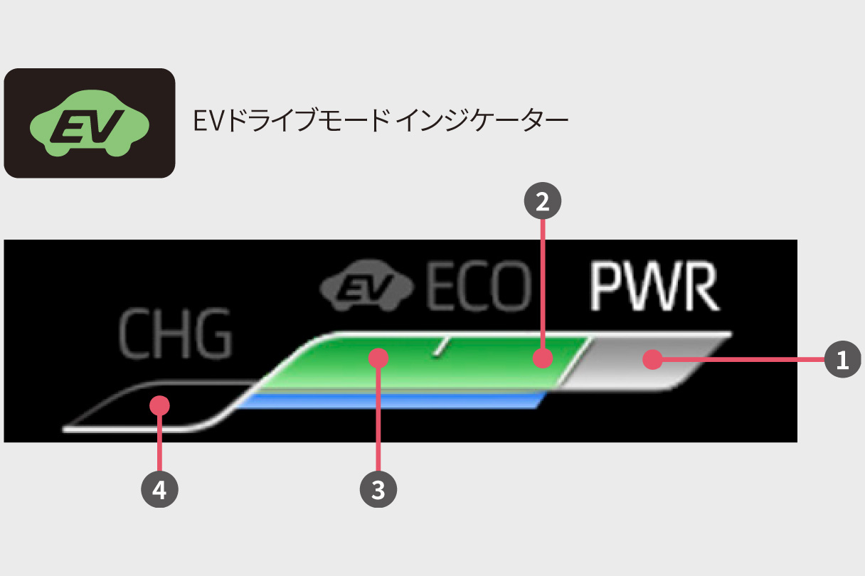 probox_feature_img09