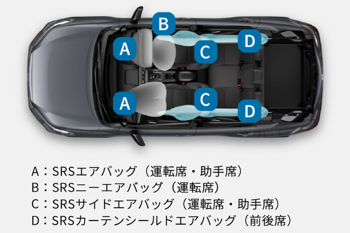 corollacross_safety_img07