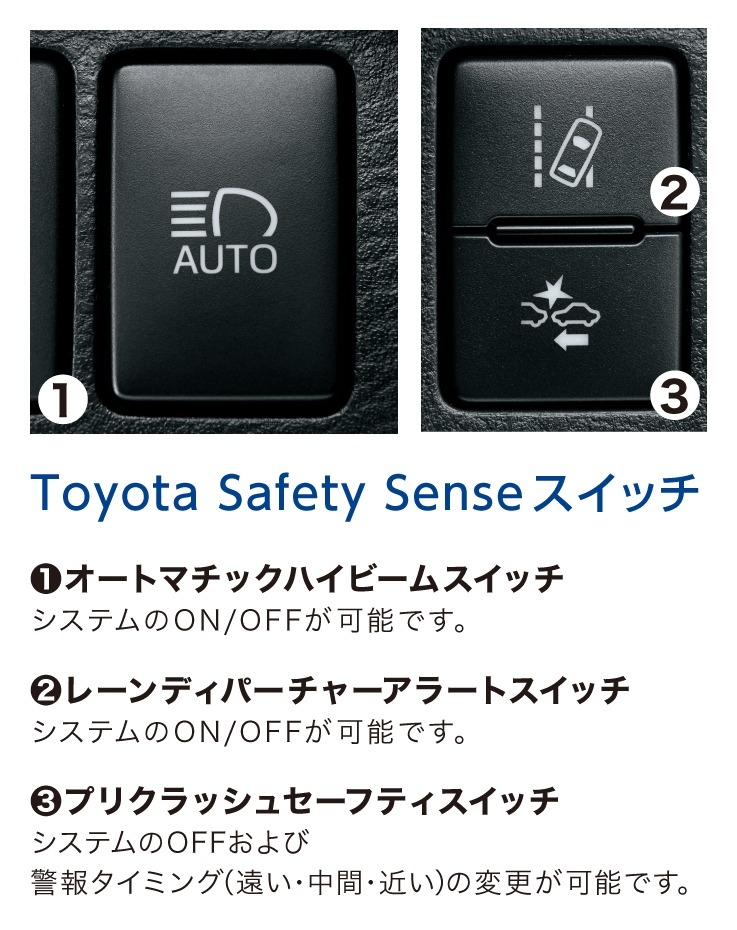 サクシード | 安全性能 | トヨタ車のことなら佐賀トヨペット