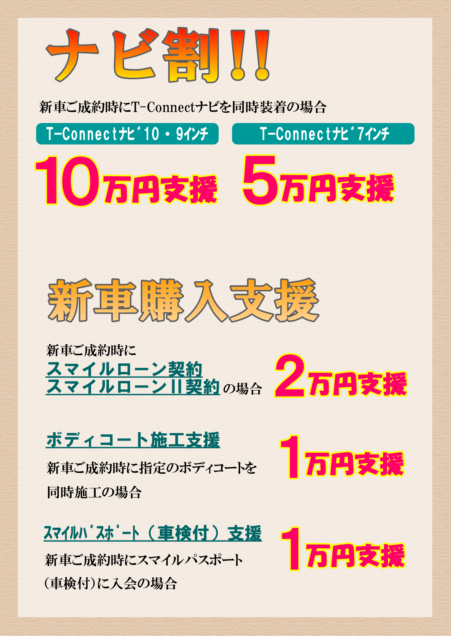 ナビ割,新車購入支援