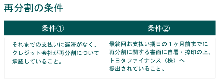 残額据置き２回払い  トヨタ車のことなら佐賀トヨペット