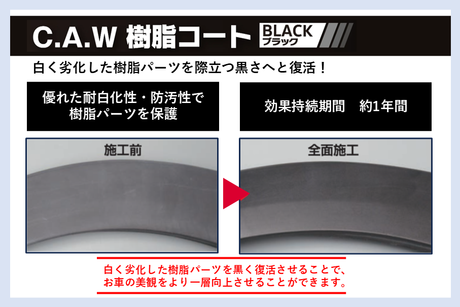 ,C.A.W樹脂コート,メンテナンスメニュー,