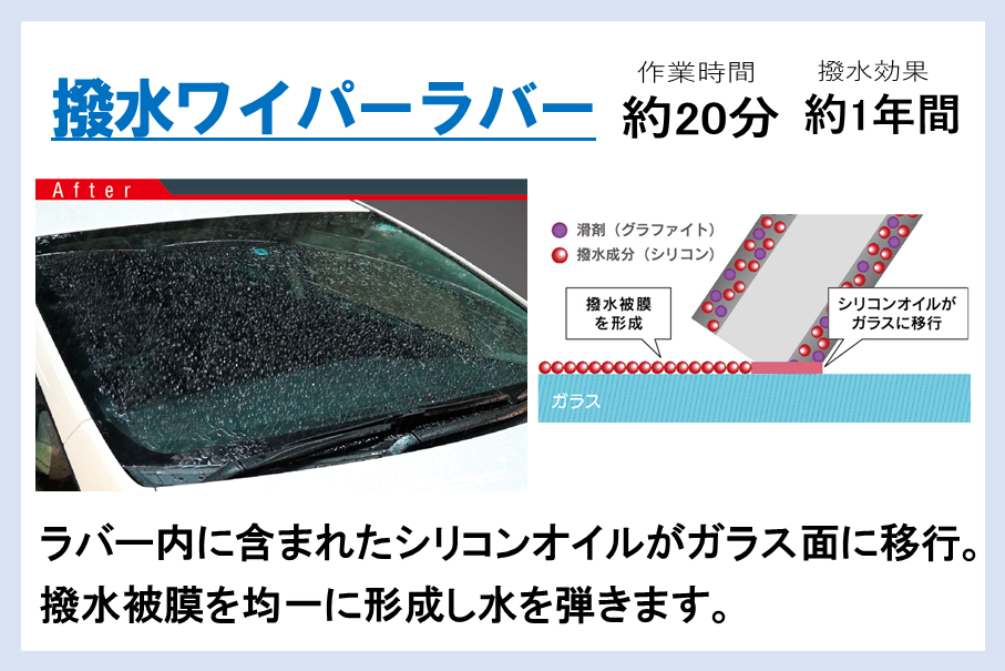 ,撥水ワイパーラバー,メンテナンスメニュー,